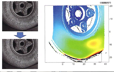 Displacement measurement by weight change of rubber tire (3D)