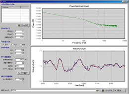 FD4 Correlation for Time Resolved PIV analysis
