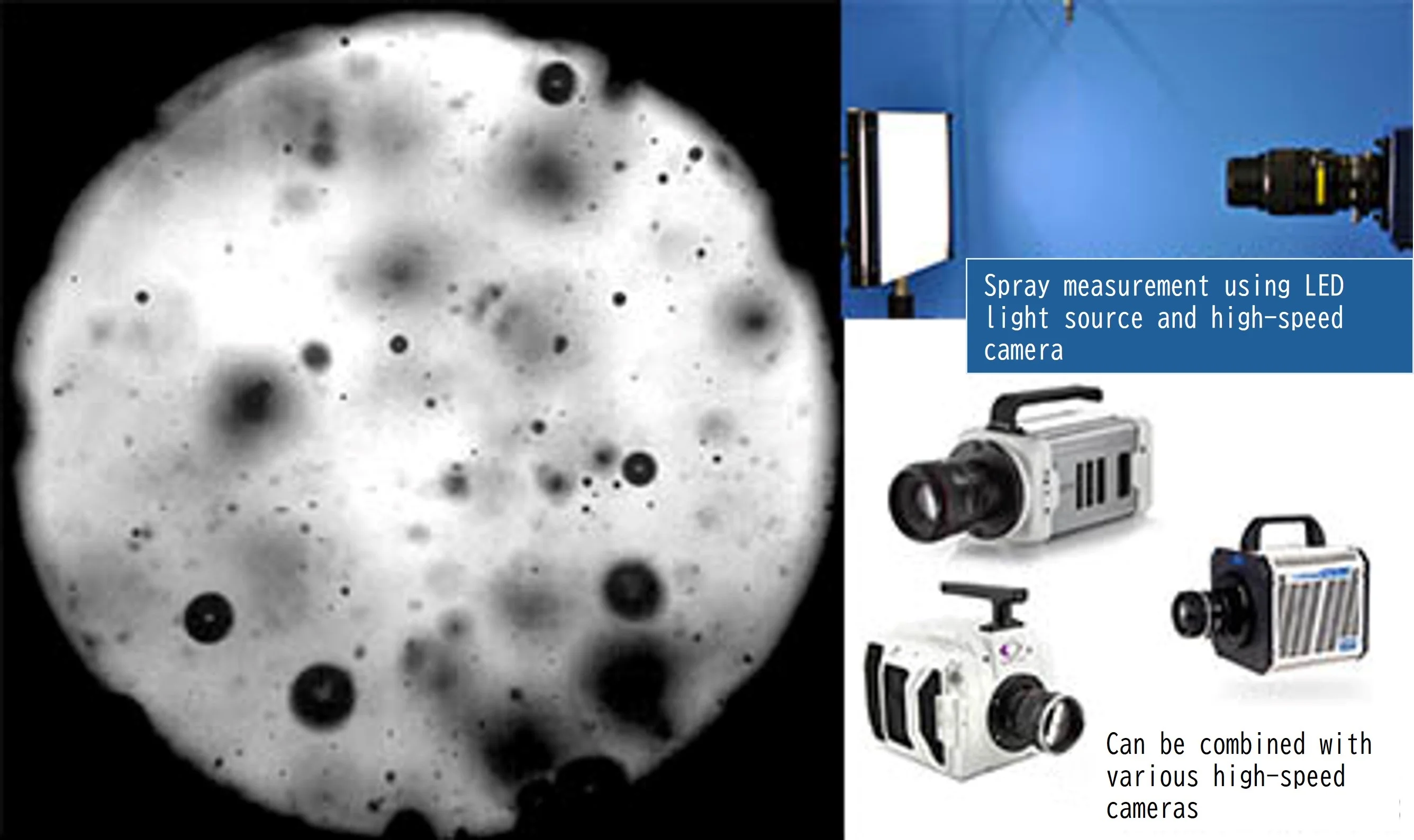 PIV 粒子画像流速計とは Time-series measurement shadowgraph system