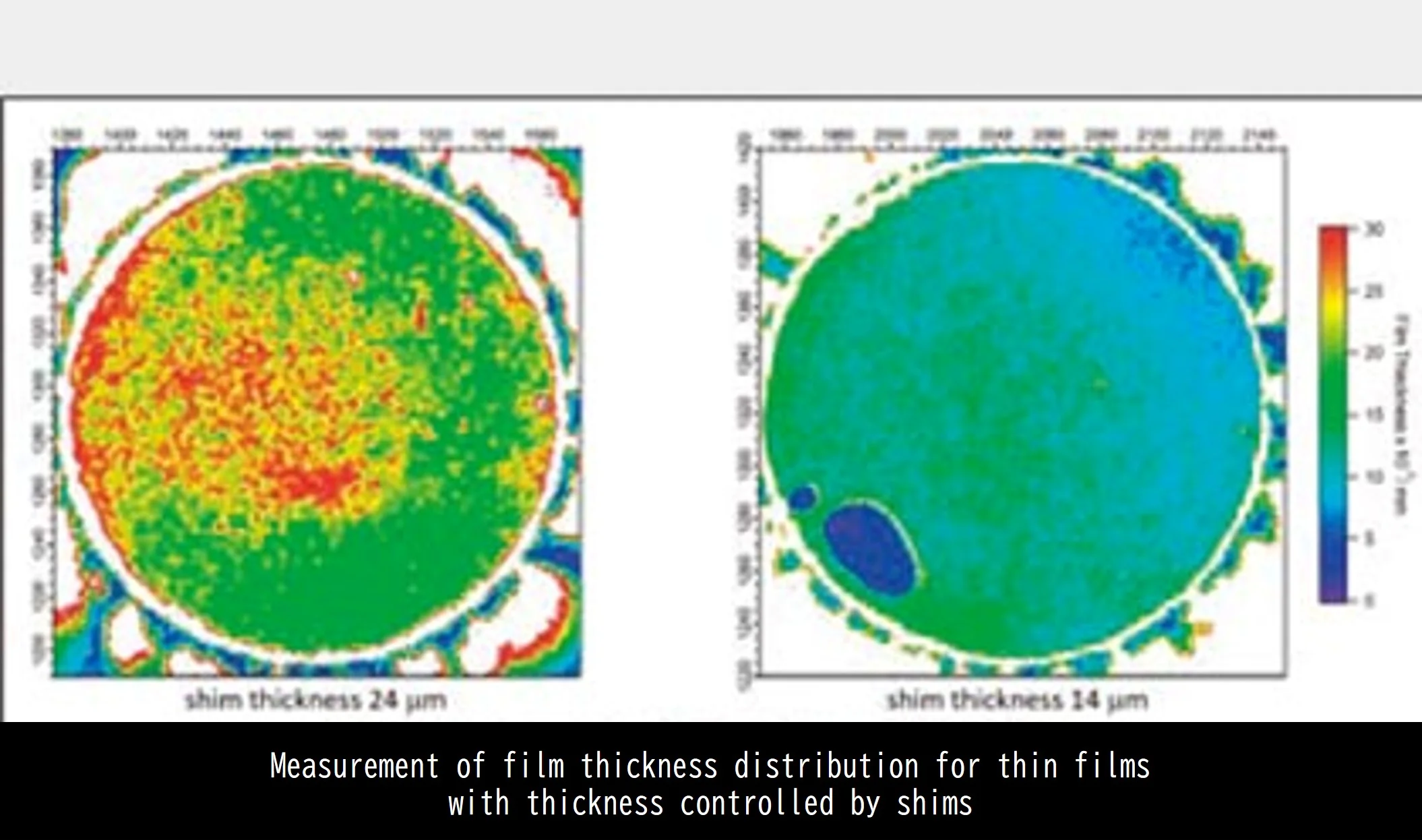 Oil film thickness measurement using LIF