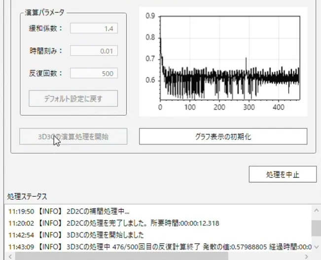 3D3Cの演算-グラフ.webp