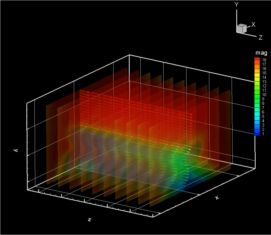 粒子画像流速計　PIV