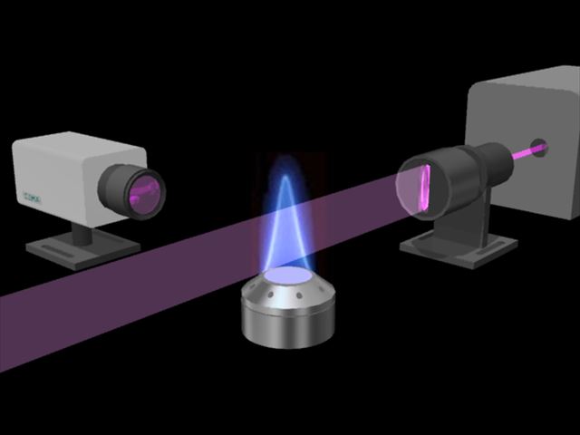 ガス分子種計測の各種手法 LIF