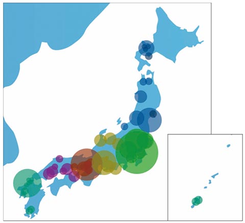 主な納入実績