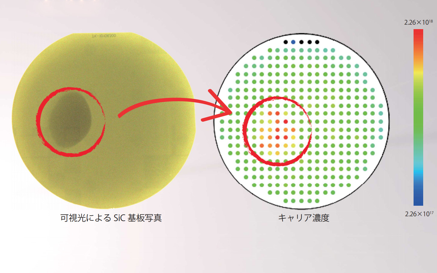 SiC基板の分布測定(テラヘルツエリプソメータ)