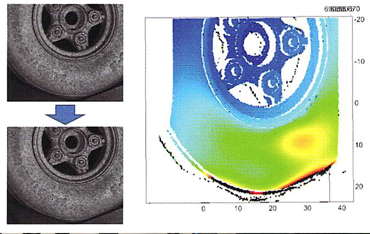 【測定事例紹介】～デジタル画像相関法によるゴムタイヤの荷重変化時の変位測定～