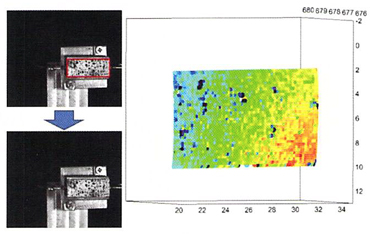 【測定事例紹介】～デジタル画像相関法によるエンジンの振動解析～