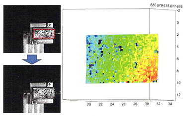 【測定事例紹介】～デジタル画像相関法による抵抗基盤の熱膨張変位(3D)～