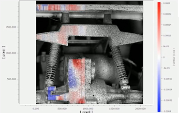 Transverse strain at the rear of model car