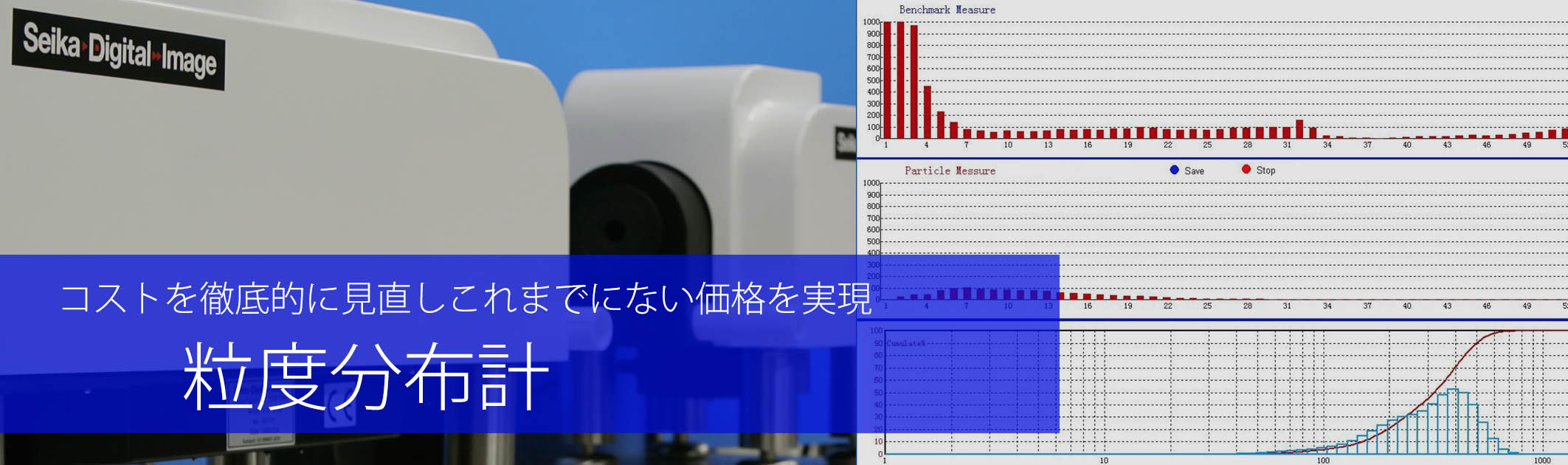 徹底したコスト管理でこれまでにない価格を実現、粒度分布計ラインナップ