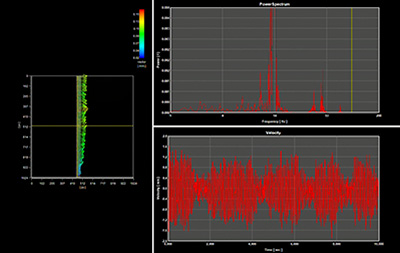 sDIC 2D　2D analysis