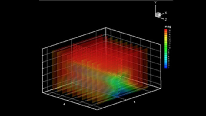 PIV System