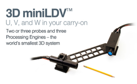 3D-LDV（レーザードップラー流速計）