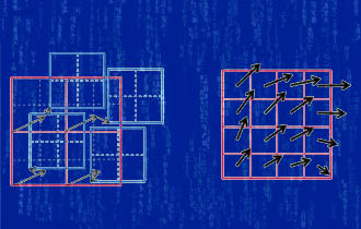 PIV analysis algorithms