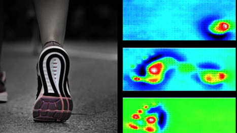 垂直圧力分布・せん断力計測 感圧フィルム : FootSteps