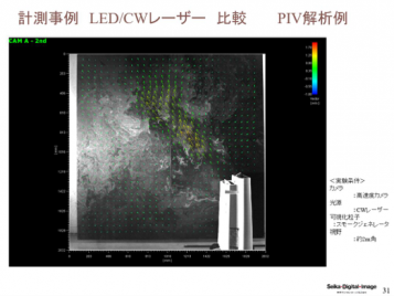 FLDのデモ実演の様子