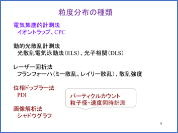 位相ドップラー式粒子分析計PDIの実演