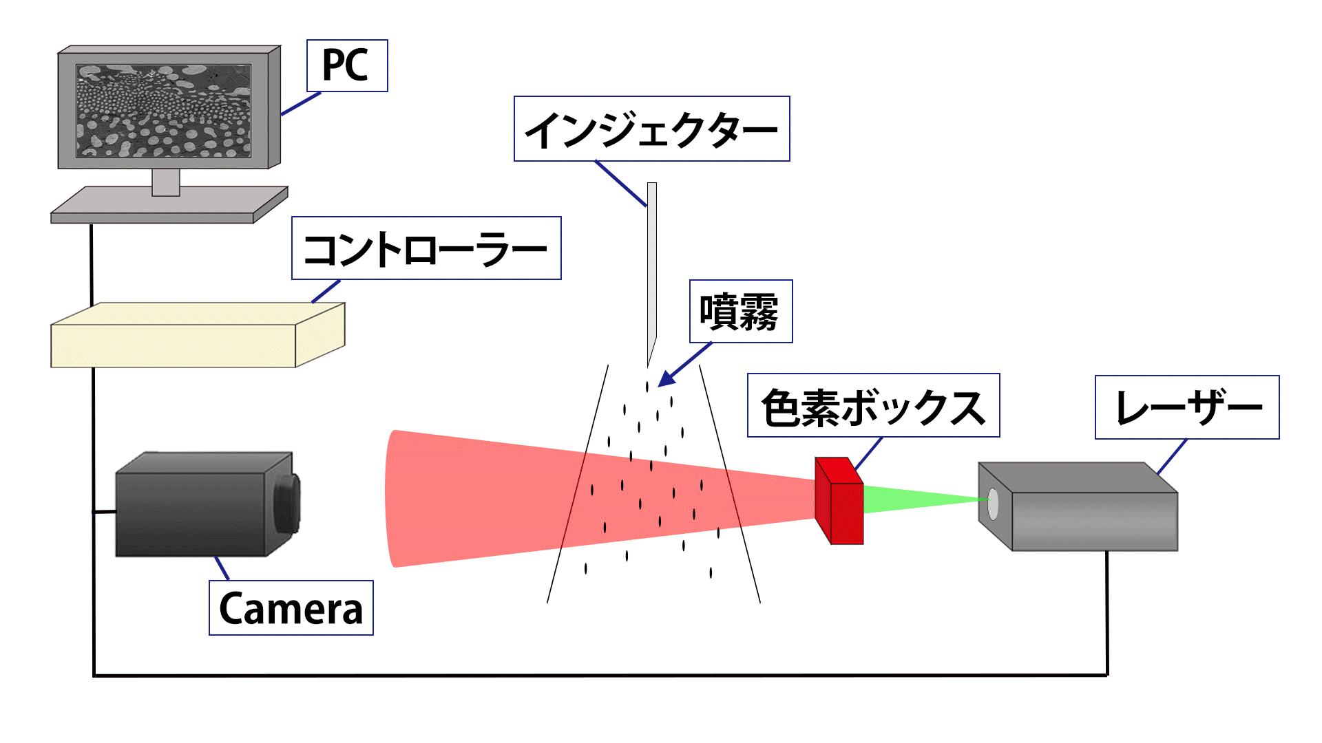 商品イメージ2